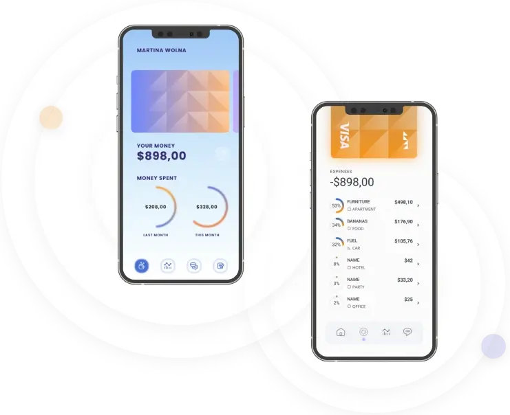 Austrarise Profits - Austrarise Profits - Advancements for Backers